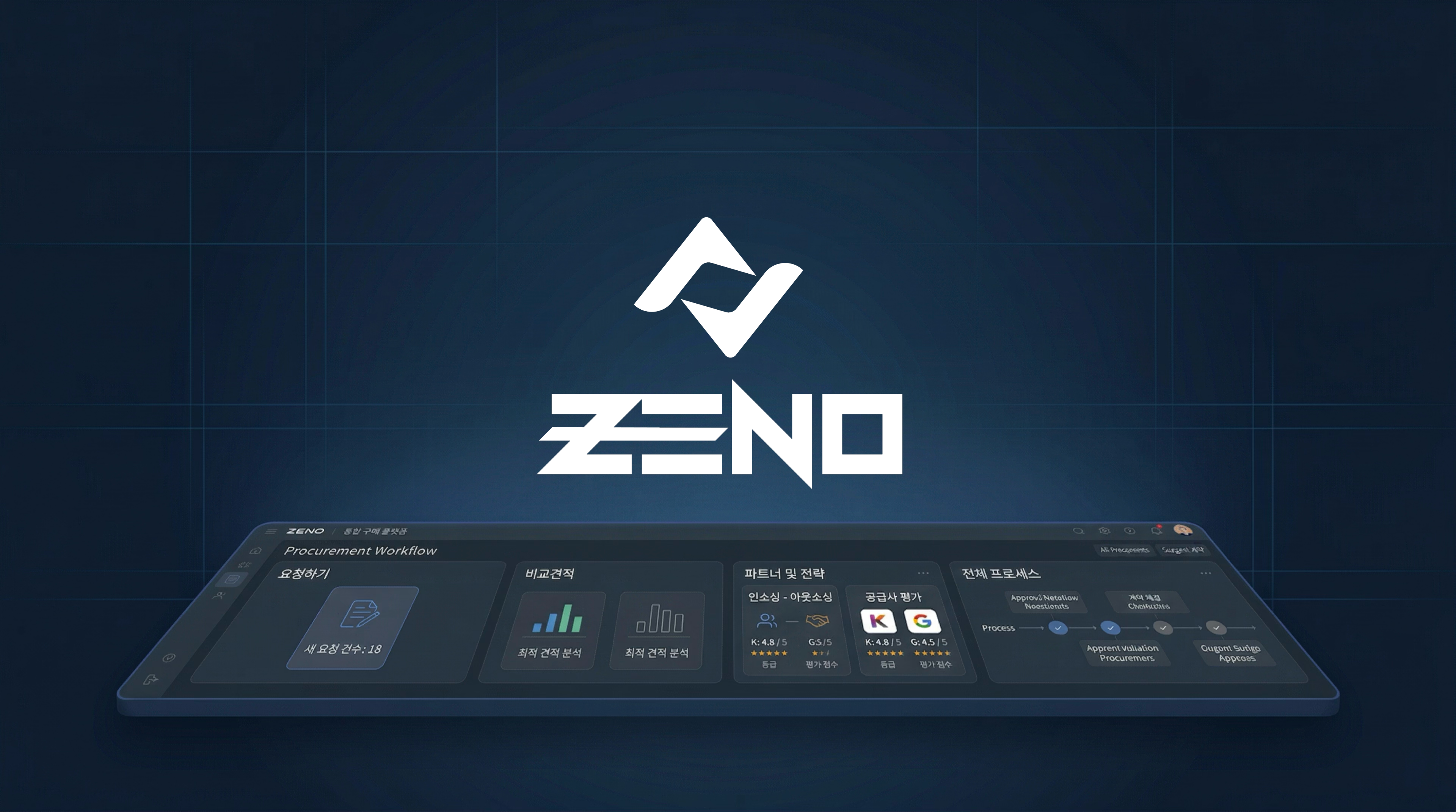 ZENO — 당연했던 지출, 이제 데이터로 바꾸다. 간접구매 전과정을 하나의 시스템 안에서